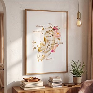 Quadro Decorativo Estúdio Body Piercing Orelha Pontos Perfurações Brincos