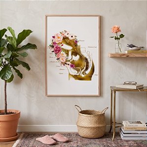 Quadro Decoração Obstetra Gestação Placenta Obstetrícia Medicina Fetal Anatomia