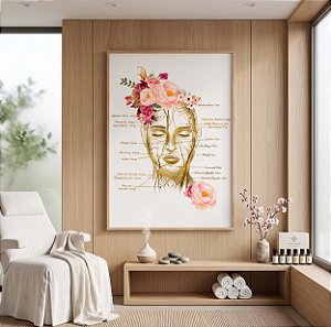 Quadro Decorativo Estética Facial Artérias Botox Spa Clínica Esteticista