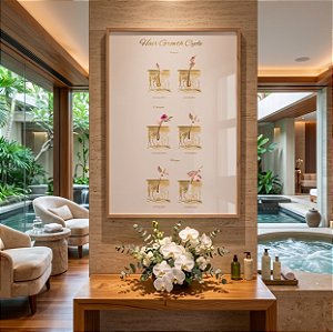 Quadro Decorativo Ciclo Crescimento do Cabelos Hair Estética Capilar Cabeleireira