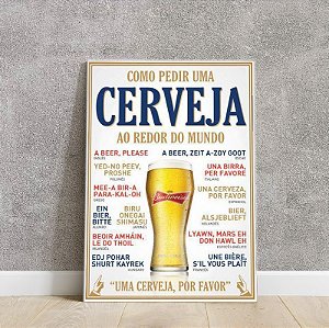 placa decorativa de como pedir uma cerveja ao redor do mundo