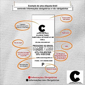 ETIQUETAS DE COMPOSIÇÃO