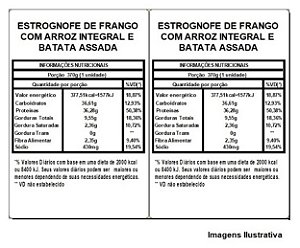 Etiquetas Adesivas Bopp Impressa, Tabela Nutricional.