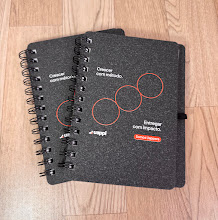 CADERNO/BLOCO DE ANOTAÇÕES KRAFT (PEDIDO MINIMO DE 50 UNIDADES)