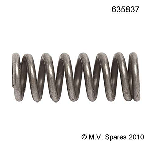 MOLA DO GARFO TRANSMISSAO T84 - SPRING POPPET TRANSMISSION