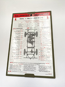 CARTA GUIA DE LUBRIFICACAO DO MOTOR - LUBRICATION GUIDE - 501