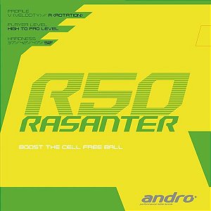 Borracha Andro - Rasanter R50