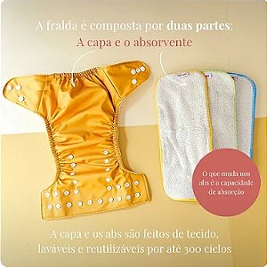 Kit fralda Ecológica Verde Atlantico com 2 absorventes toalha de 4 e 6 camadas