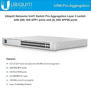 Switch Core Ubiquiti USW-PRO-AGGREGATION UNIFI 28 portas SFP+ 10G 4 portas SFP28 25G Agregação