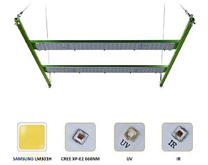 QB - Quantum Bar - 120w - Samsung LM301H - CREE - XP-E2 660nm - CREE IR 730nm - LG UV 390nm - Driver Mean Well HLG