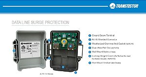 Protetor contra surto Transtector para rádio Gigabites/PoE