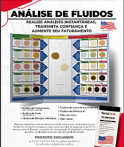 Análise Cromatográfica de FLUIDOS - VITAL FLUIDS ANALYSIS ( 1 Cartela )