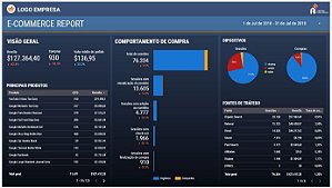 Template Dashboard E-Commerce