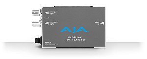 AJA HA5 HDMI to SD/HD-SDI Mini Converter