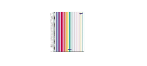 Caderno Capa Dura Spiro 160 Folhas - Jandaia
