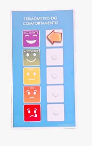 Termômetro do Comportamento