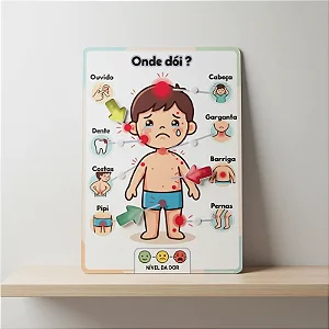 Onde Dói? | Prancha de Comunicação para Identificação de Dor Infantil