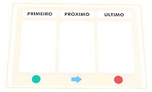 Prancha Primeiro / Próximo / Último