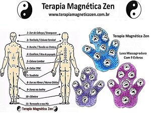 Luva Massageadora 9 Esferas By Terapia Magnética Zen