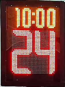 Placar Basquete 24 Segundos