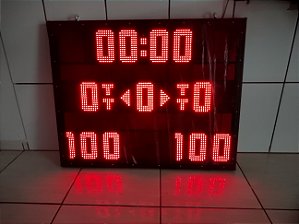 Placar esportivo 100 x 80