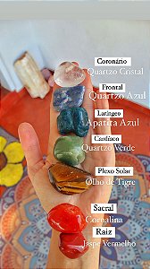 Kit 7 Chakras Rolado