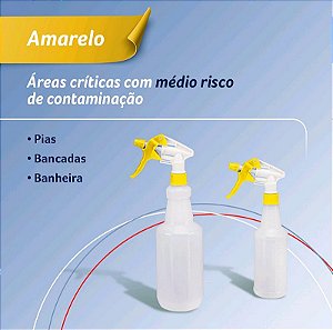 Perfect Pulverizador 500ml - Amarelo