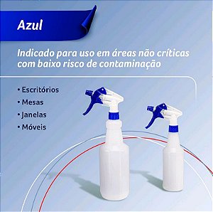 Perfect Pulverizador 500ml - Azul