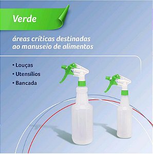 Perfect Pulverizador 500ml - Verde