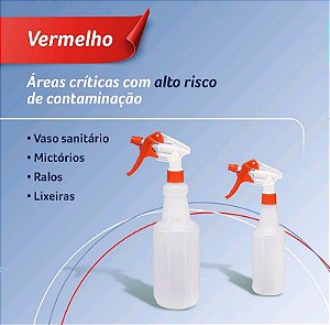 Perfect Pulverizador 500ml - Vermelho