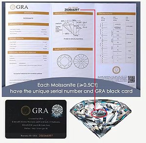 Pedra Moissanite 3mm