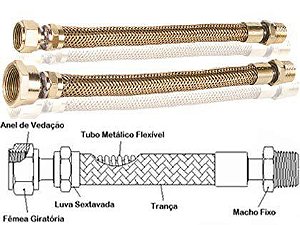 Mangueira Flexível de Metal para Gás 1/2" 60cm