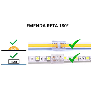 Emenda Reta Fita LED 10mm 12V 24V 110V 220V