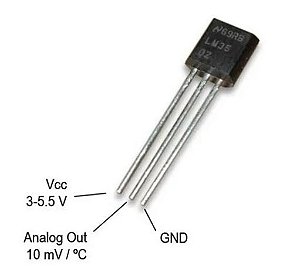 SENSOR DE TEMPERATURA LM35 TO92