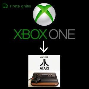 Emulador de Atari para XboxOne +2000 jogos