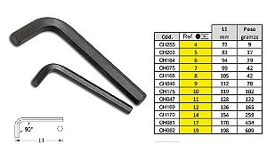 Chave ALLEN CURTA - 19 mm - GEDORE