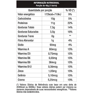 BARRA WHEY GREGO NUTRATA BRIGADEIRO 40G C|12