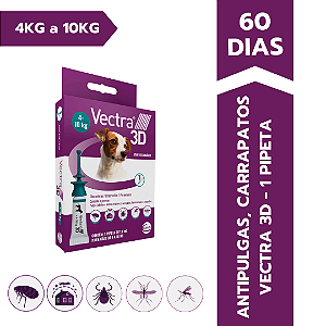 Antipulgas e Carrapatos Vectra 3D para Cães de 4kg a 10kg