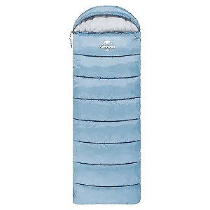 Saco de Dormir Naturehike Cotton U350S -6C Azul Esquerdo