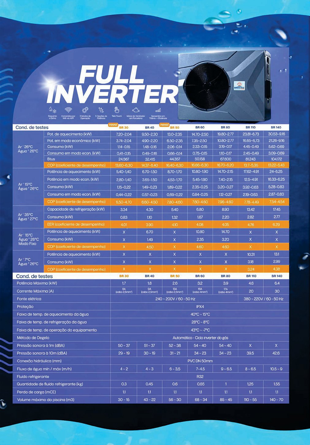 Trocador de Calor Full Inverter Brustec