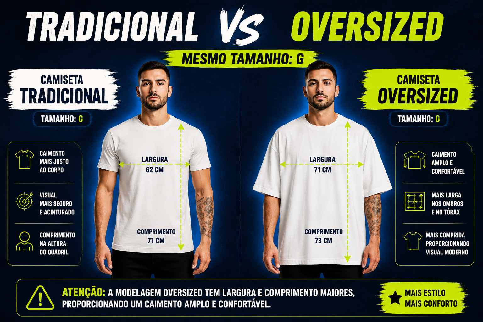 Comparação Camiseta Tradicional e Oversized