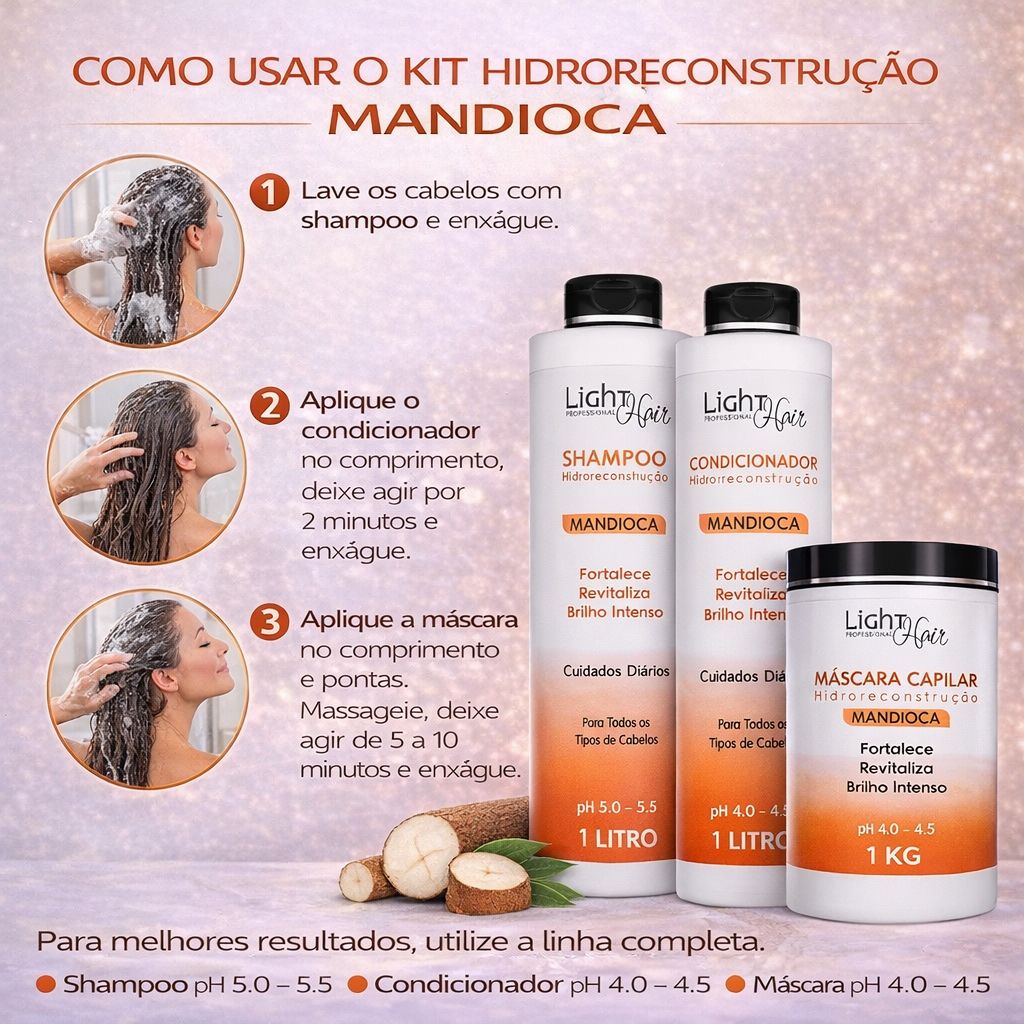 KIT TRATAMENTO DE MANDIOCA - 1L LIGHT HAIR - Loja Light Hair