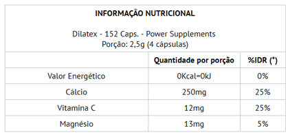 Dilatex-power-supplements-tabela-nutrici