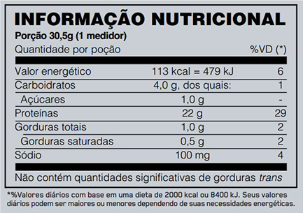 ON Whey 100% 1,82 Lbs - Optimum Nutrition tabela nutricional baunilha.