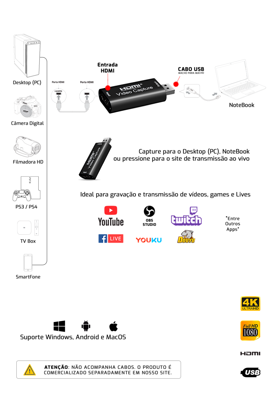 placa de captura de vídeo hdmi usb streaming