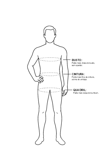 Guia de medidas masculinas para busto, cintura e quadril - Swany's Lingerie