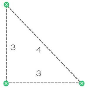 Esquema de fixação da tela triangular 3x3x4m Sombralux
