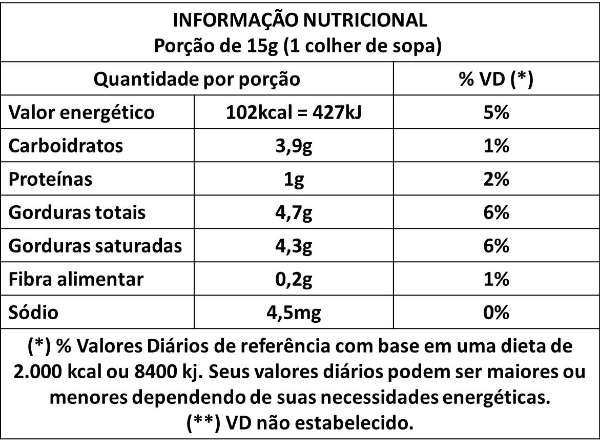Leite de Coco em Pó 30-45% HI FAT (Vegano) - Empório Mais Vida - Produtos  Naturais