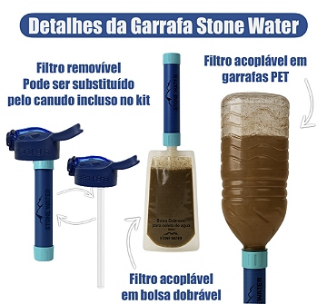 Faixa 2