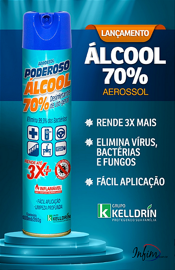 Alccol em Gel